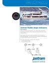 Rudder Angle Indicators 300 RAI